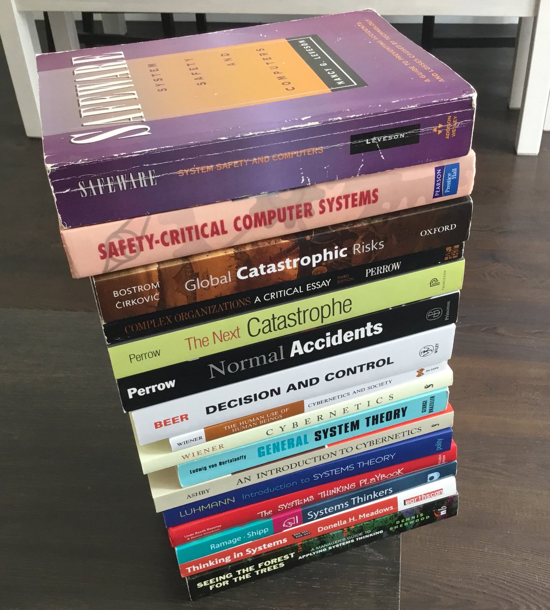 WhiteAero's tweet photo. Some Friday afternoon light reading: #SystemSafety #SoftwareSafety #GlobalCatastrophicRisks #NormalAccidents #Cybernetics #SystemsTheory https://t.co/7PQD9XptKy