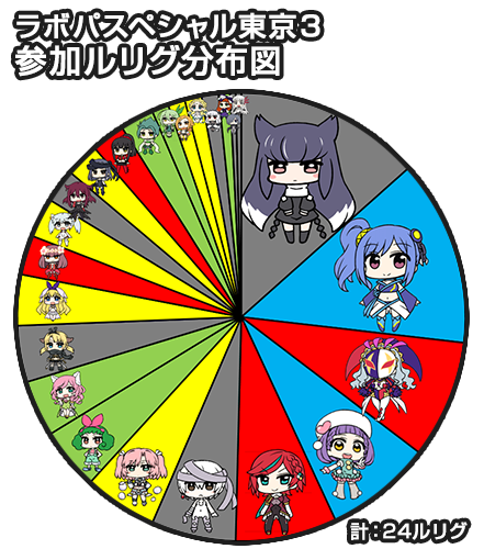 ミュウのtwitterイラスト検索結果 古い順 ミュウのtwitterイラスト検索結果 古い順