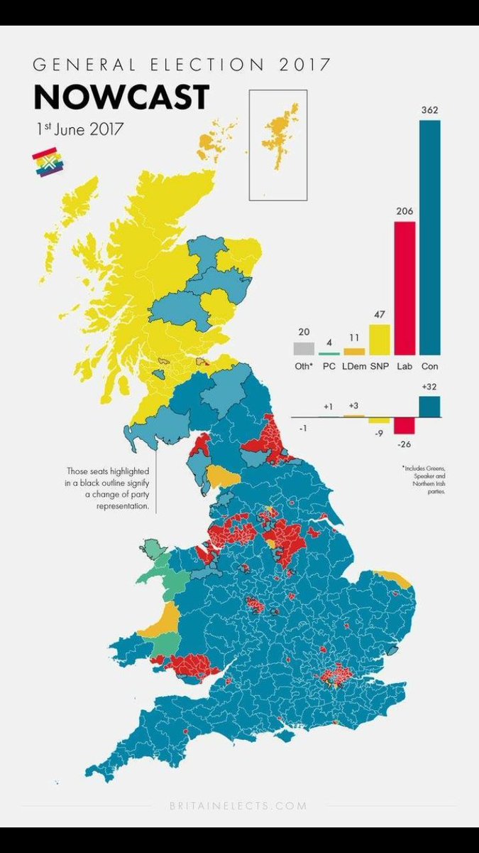 sfrantzman's tweet photo. Comparison of #UKElection2015 results and #UKElection2017 June 1 poll from @britainelects; some differences #map https://t.co/mBSXSiui3K