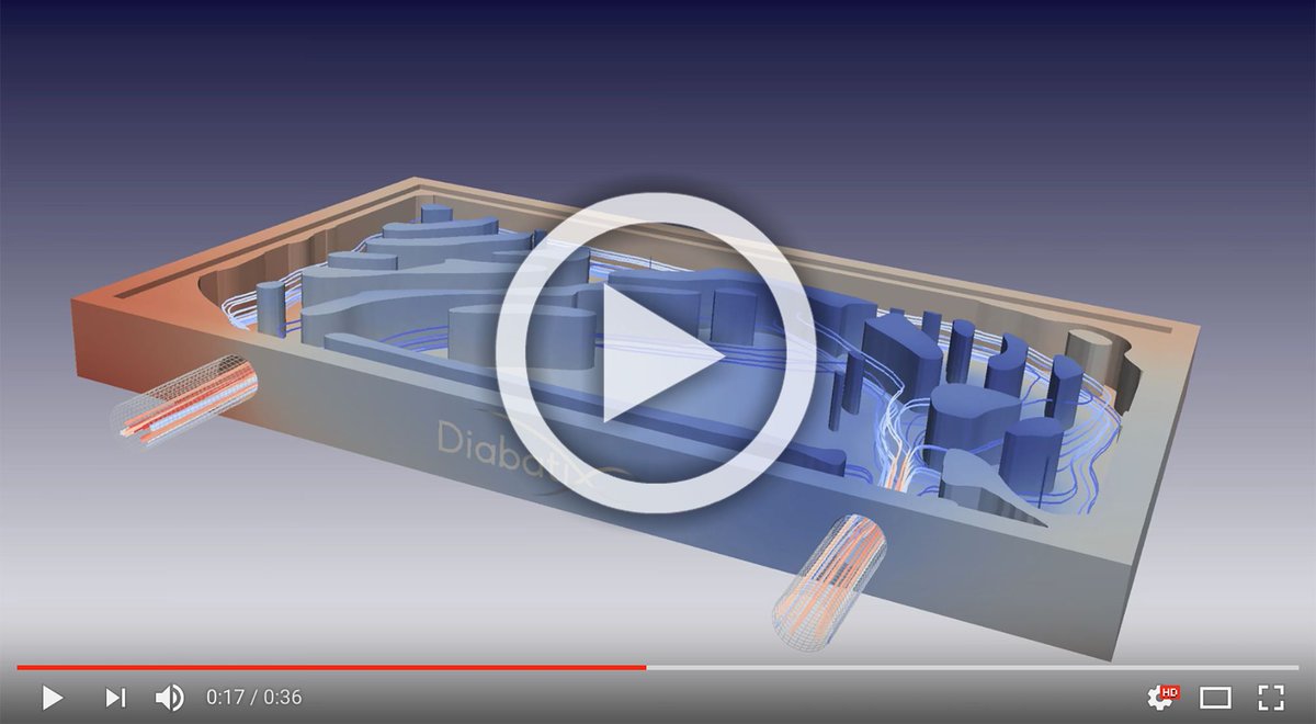 Techno_Script's tweet image. Watch the VIDEO showing thermal design magic by Diabatix: buff.ly/2qJLP8r