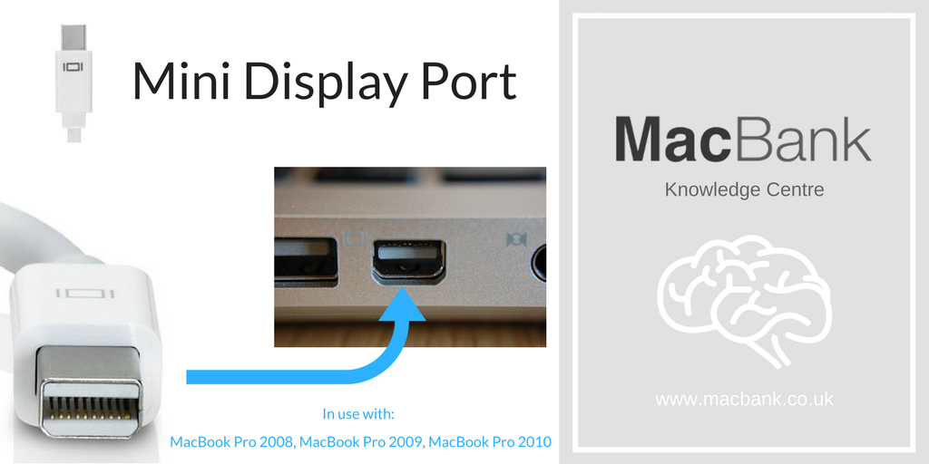 MacFinder_UK's tweet photo. Does your #MacBookPro have one of these?
#MiniDisplayPort for your #Apple device
https://t.co/bBNhT6Cpzi https://t.co/88ftwYIBoK