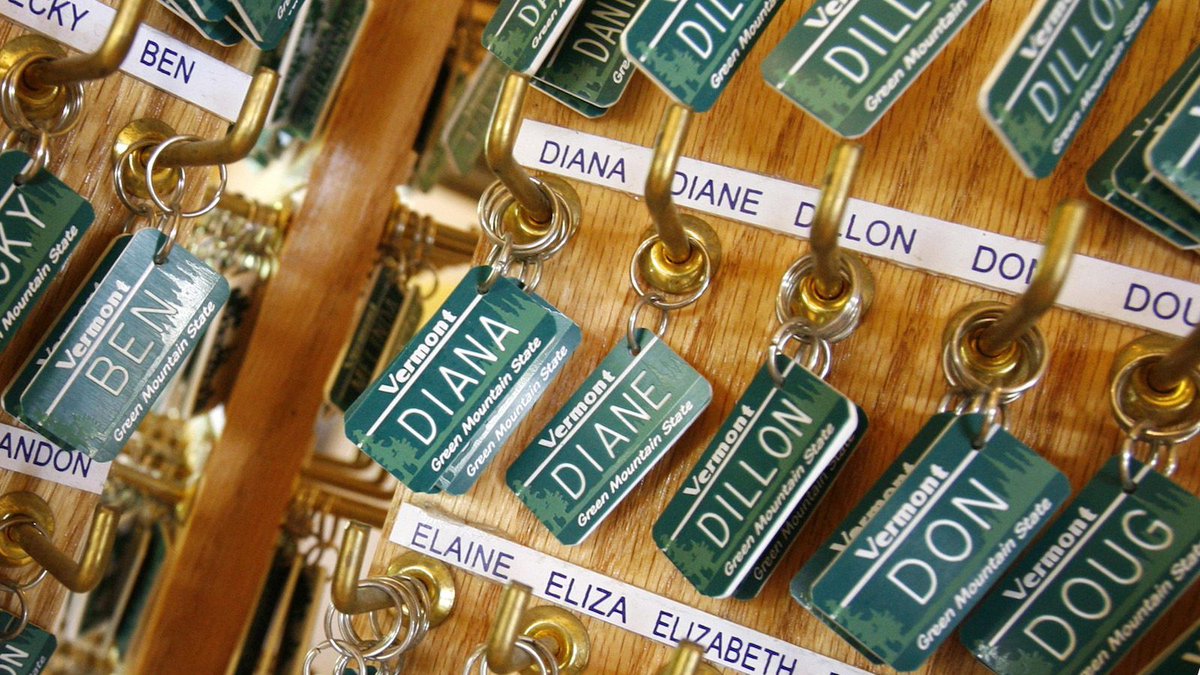 NameCorp® tweet media