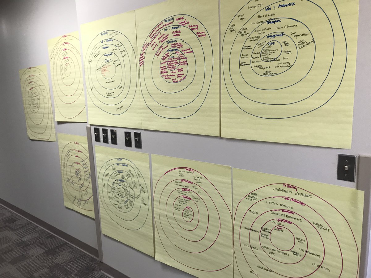 LFCHD's tweet image. We're happy to join #publichealth &amp;amp; medical pros from across #Kentucky in @wedcohealth's training led by @NACCHOalerts! #teamwork #Health