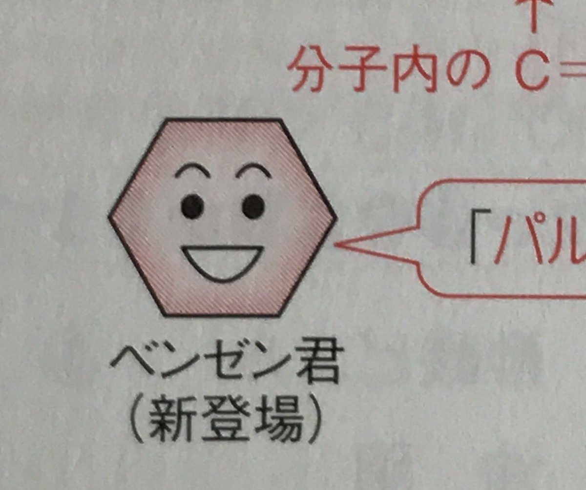 失念 し て しまい まし た