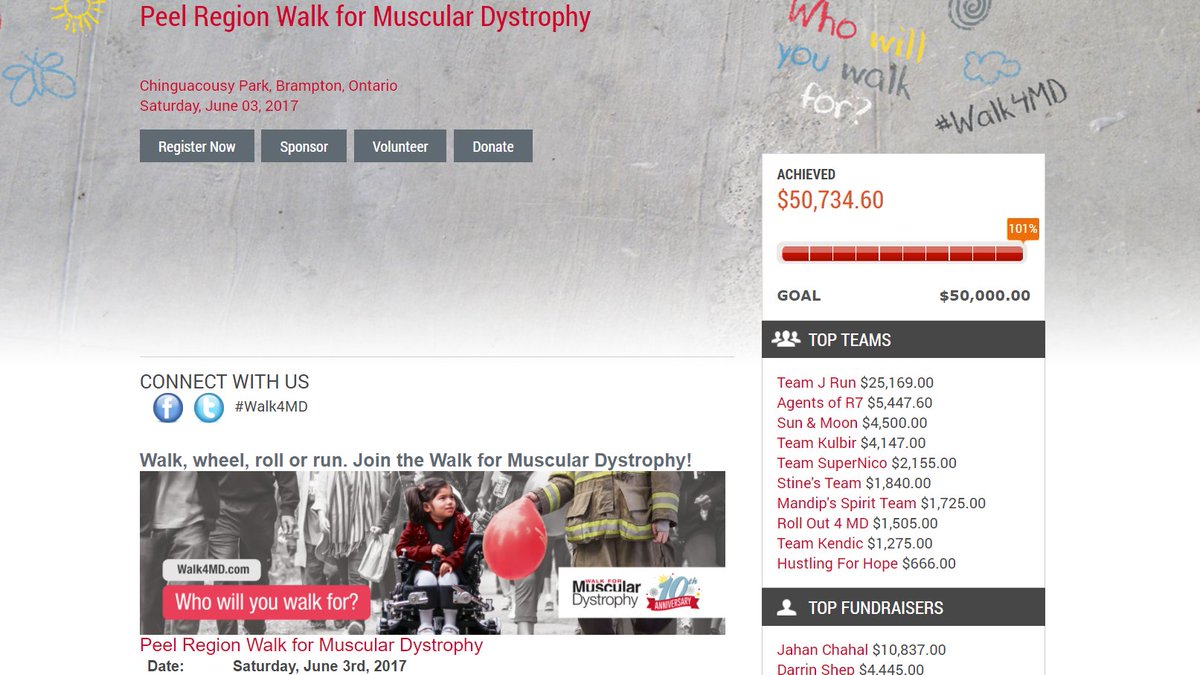 We did it! We surpassed our goal of raising $50K and 1 day before the walk tomorrow! Join us tmrw to celebrate - Chinguacousy Park at 11AM!