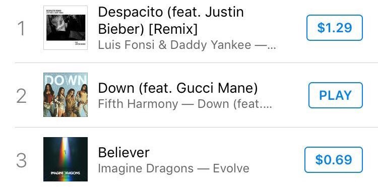 Down Fifth Harmony Itunes Chart