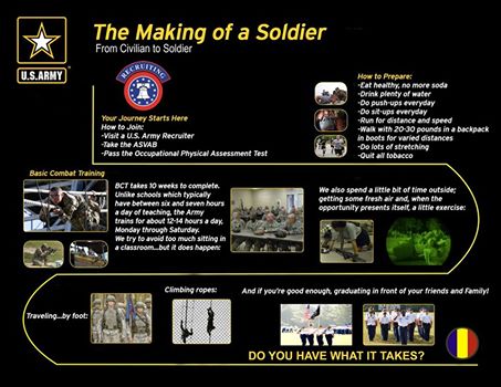 future_soldiers tweet picture