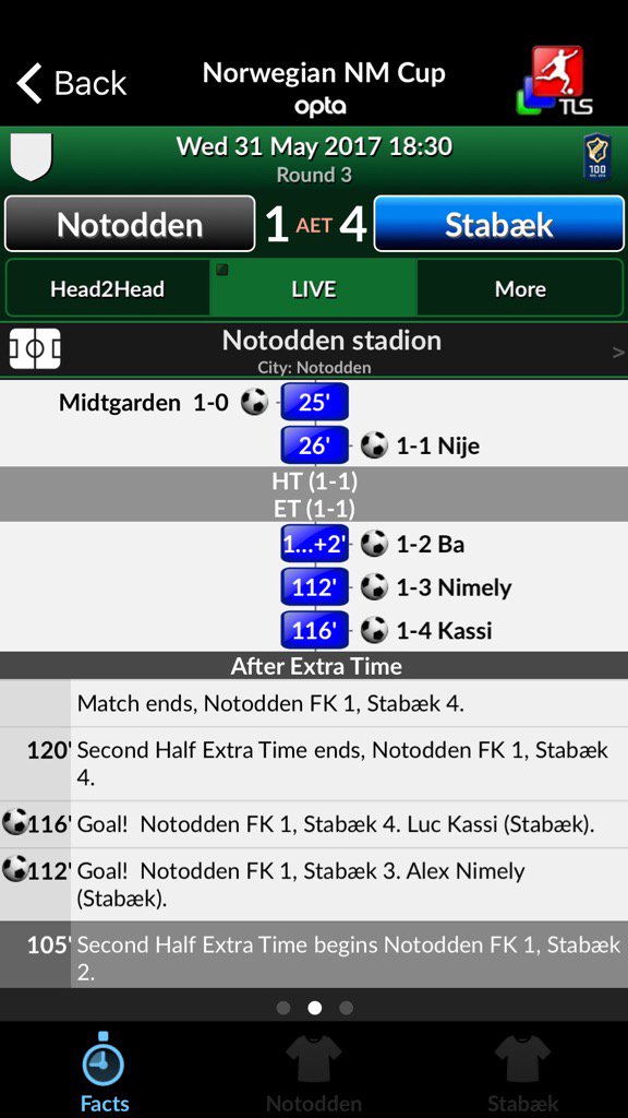 Gavuan's tweet photo. From #TopLiveStats Football app (iOS):
Cover cover https://t.co/DWKfQCxeKz https://t.co/dZVLgNZCe5