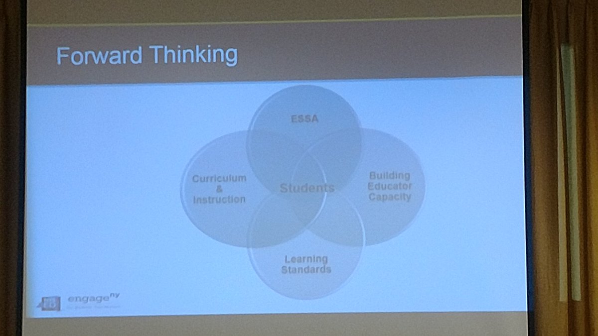 FredEnde's tweet photo. #ForwardThinking frame for @NYSEDNews. #NYSCDN #NYEDChat cc:@jhoneebert https://t.co/SdsCoVuFpP