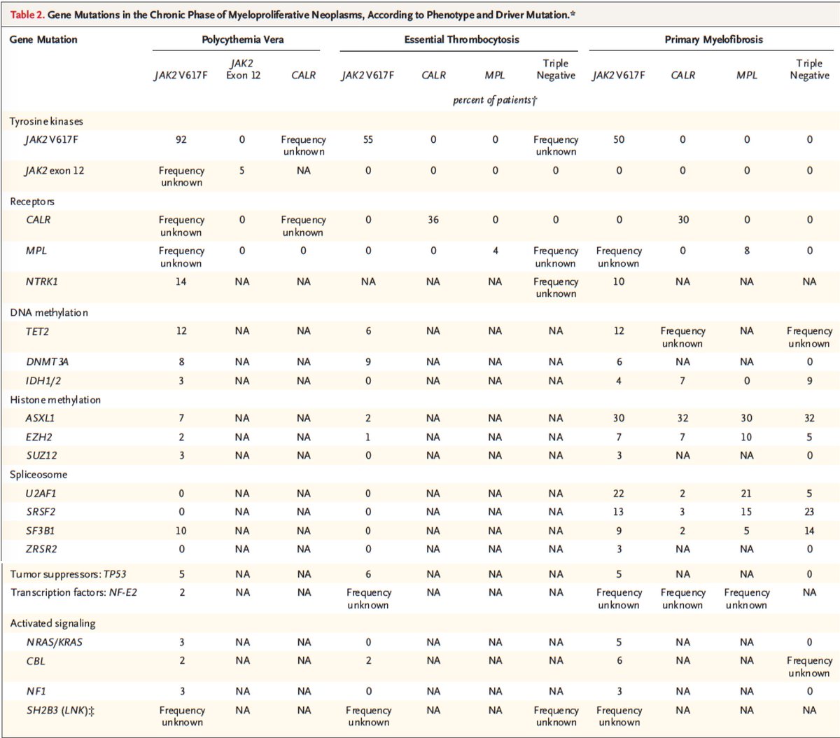 Topics in analysis and its applications : proceedings of the NATO Advanced Research