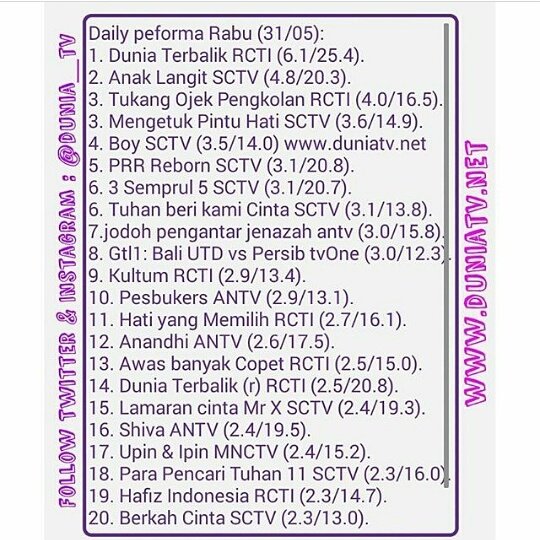 Terimakasih kalian yang selalu support dan nonton 😊 kalian keren, kalian warbiazah!! 😍 <a href="/fandychristian/">Fandy Christian</a>