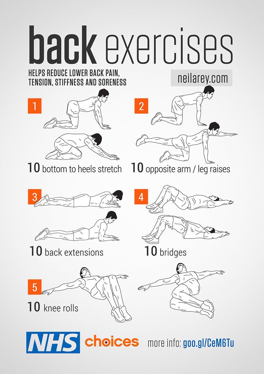 NHS on X: These back exercises may help to relieve pain and tension. More  gym-free workouts here:   / X