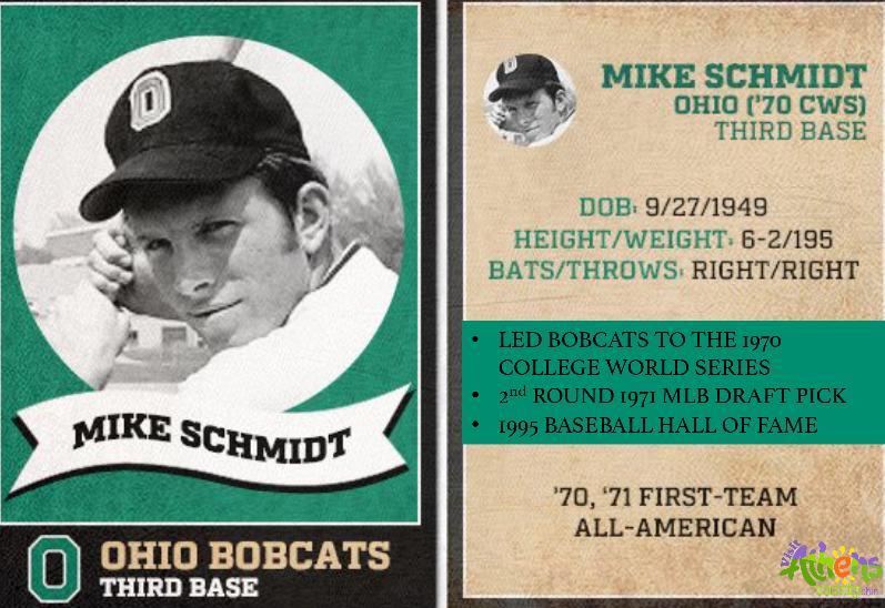Ohio_Baseball's tweet photo. Join the Athens Convention and Visitors Bureau in taking a look back at Bobcat great and 1995 Baseball Hall of Fame Inductee, Mike Schmidt. https://t.co/pIQDAzmxov