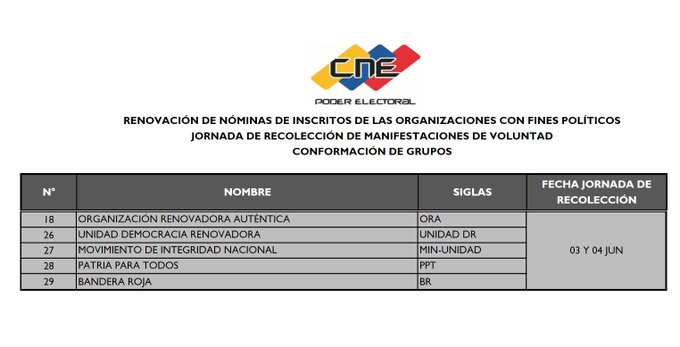 Ver imagen en Twitter