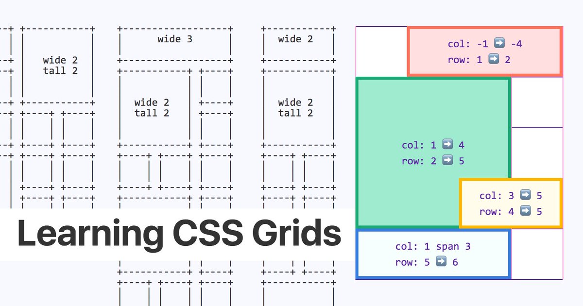 ruslan_garaev's tweet photo. #CSS-grids. Varun Wachkhar understands in details new layouts on examples of the adaptive catalog of goods.
https://t.co/DtKzxLj02U https://t.co/rCwyNsUa1U