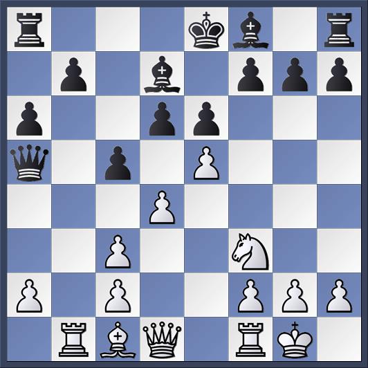 Шахматы расстановка фигур на доске король и ферзь. Расстановка фигур на шахматной доске король и королева. Шахматы расстановка фигур на доске. Шахматы расстановка фигур на доске король и ферзь. Расстановка фигур в шахматах король и ферзь.