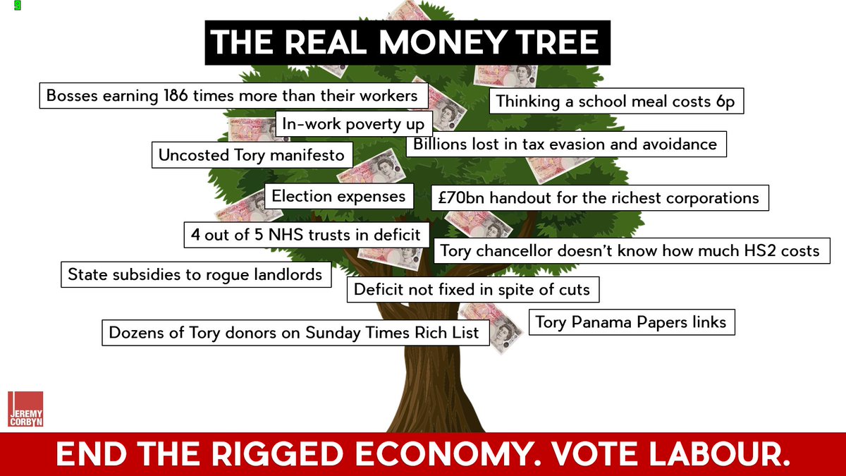 For The Many tweet media