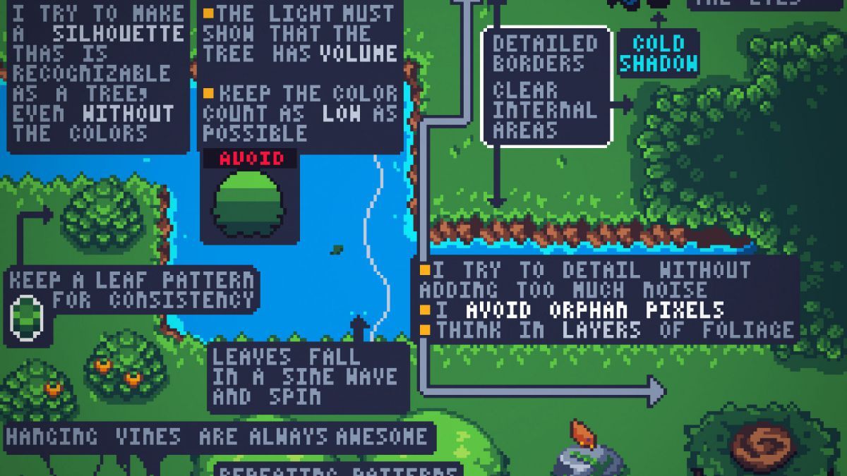 CreativeBloq's tweet photo. Artist makes animated GIF tutorials to teach you pixel art https://t.co/2HPEetyllm https://t.co/2Glm78hoo8