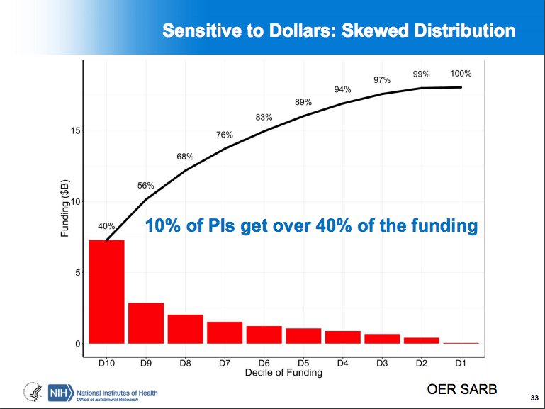 Future of Research tweet media