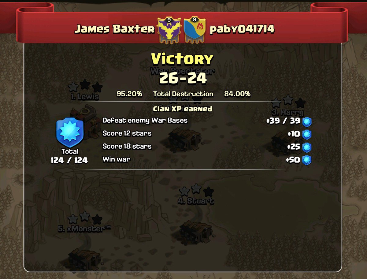 jamesbaxtercoc's tweet photo. 2 wins on the bounce, that's more like it guys #ClashOfClans https://t.co/vgwSTGu8UW