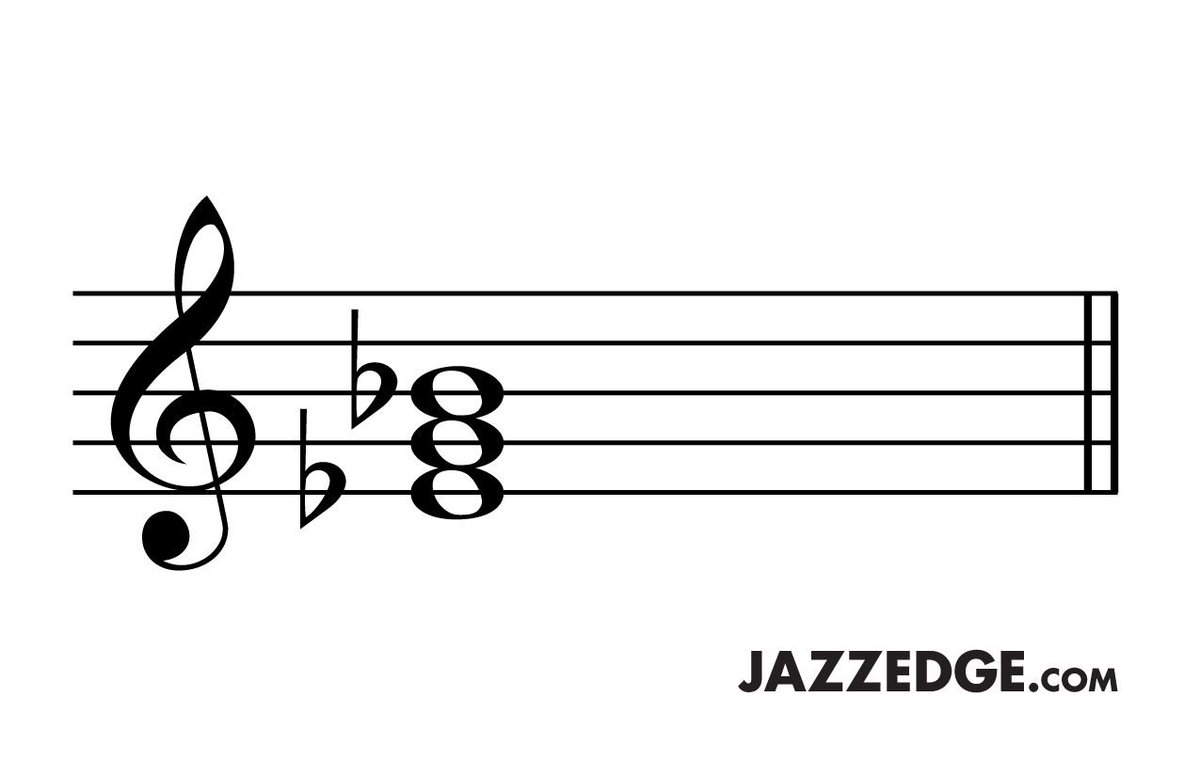 PianoWithWillie's tweet photo. What chord is this? #pianolessons https://t.co/RCCyRFtFVj