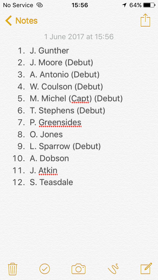 Tomorrow's team for <a href="/SouthWest7s/">South West 7s</a> plenty of debuts, plenty of horsepower 🐴🍺☀️🏉#Mustangs #rugby7s
