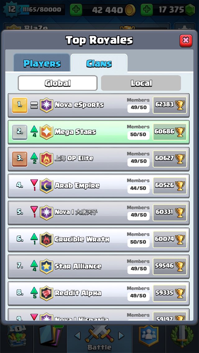 BlaZe_CR's tweet image. " Mega OP " 🌟 #2global
