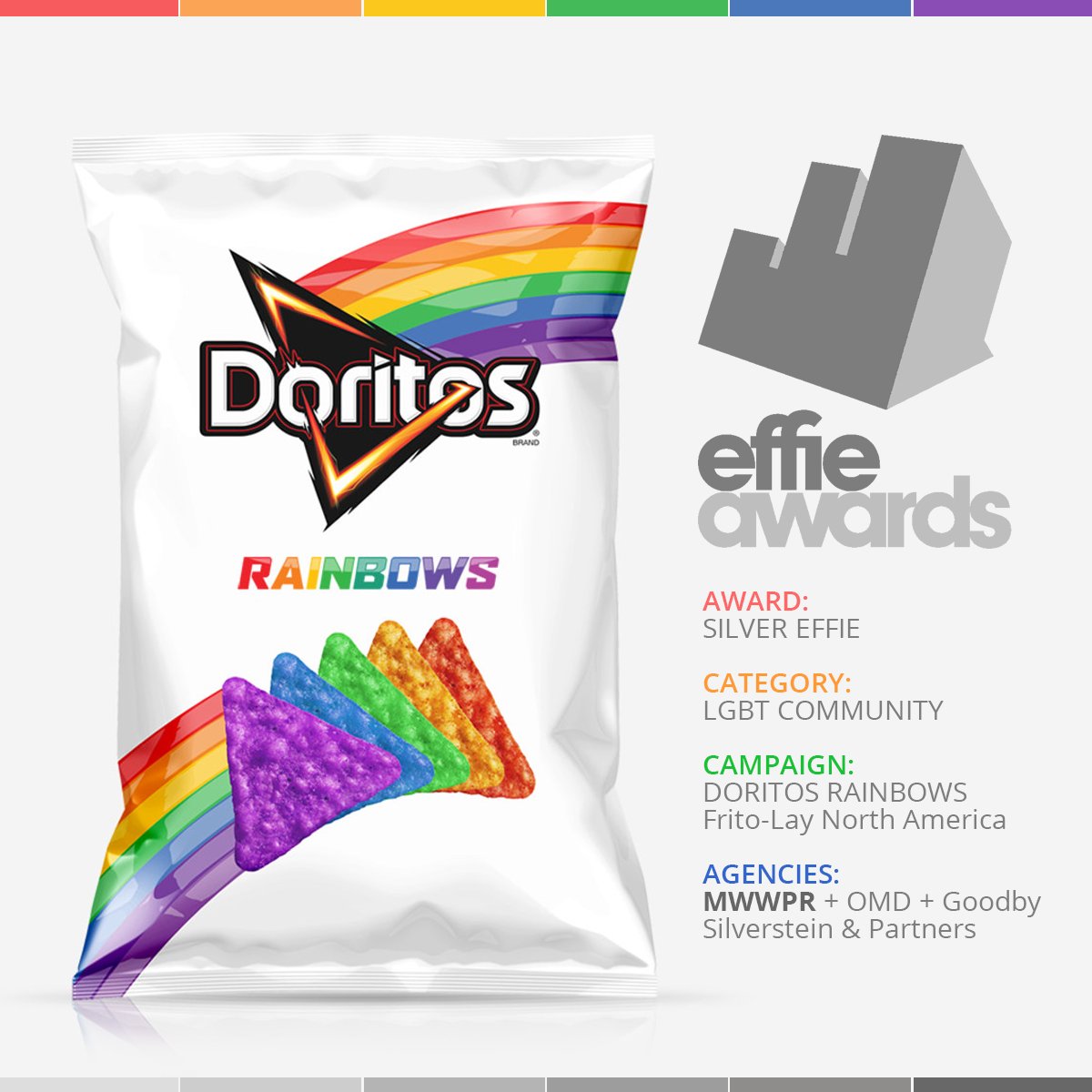 We’re honored to receive a Silver North American <a href="/EffieAwards/">Effie Worldwide</a> recognizing our work with Doritos on diversity! Just in time for #Pride2017