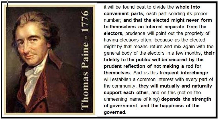 AMERICA_PARTII's tweet photo. #FLASHBACKFRIDAY
#FLASHWAYBACK
241 years ago we are having save issues with the GOV
#COMMONSENSE
#THOMASPAINE
#MAGA #TCOT #DRAINTHESWAMP https://t.co/c2jLu0ldAc
