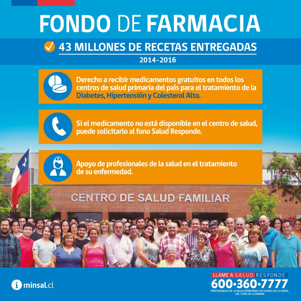 ministeriosalud's tweet photo. #FOFAR: medicamentos garantizados y a tiempo: Diabetes T2, Hipertensión, Colesterol https://t.co/88szgIg36p o @Salud_Responde ☎6003607777 https://t.co/0TiZOZLlFl