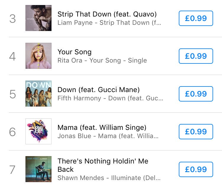 Down Fifth Harmony Itunes Chart