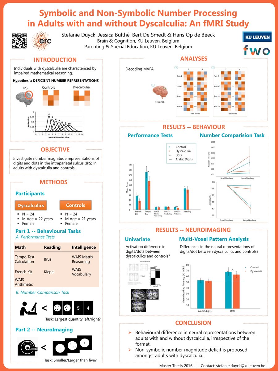 BiolPsychol's tweet photo. Very proud of @S_Duyck of our lab who received best poster award at #BAPS2017 for her work on #NumberProcessing in #Dyscalculia, congrats!!! https://t.co/47KM9UgP9u