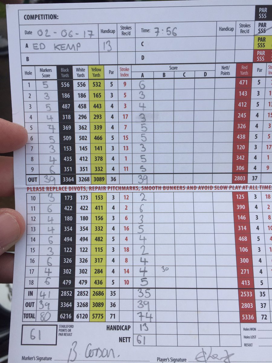 charles_n_eddy's tweet photo. @RickShielsPGA @PeterFinchGolf @JGoddardGolf #quest4singlefigures took another turn 2day, +3 off 13 hcap.4 birdies More 2 ✅ off goals list 👍 https://t.co/fU9kMp7BNA