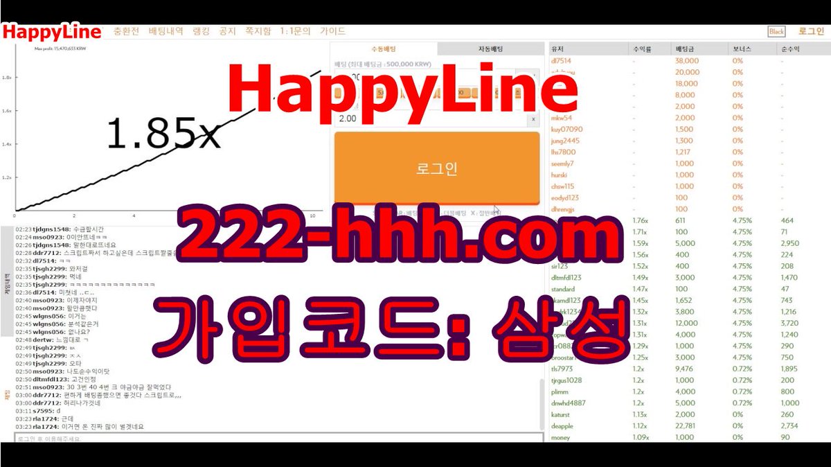 kecjap's tweet photo. 해피라인,사다리게임
그래프게임,▶https://t.co/ZHTuZkaFBU◀가입코드:삼성
#그래프게임,비트코인
#해피라인,제테크
#네임드 고액알바,고수익���바
쉽게돈버는법 동영상▶https://t.co/0S7ROgL2ZK◀ https://t.co/32LG0WP5Yo