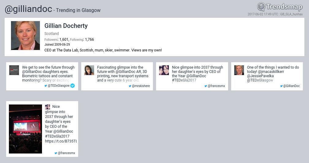 Gillian Docherty, <a href="/gilliandoc/">Gillian Docherty CBE FRSE</a> is now trending in #Glasgow

trendsmap.com/r/GB_GLA_hunhax