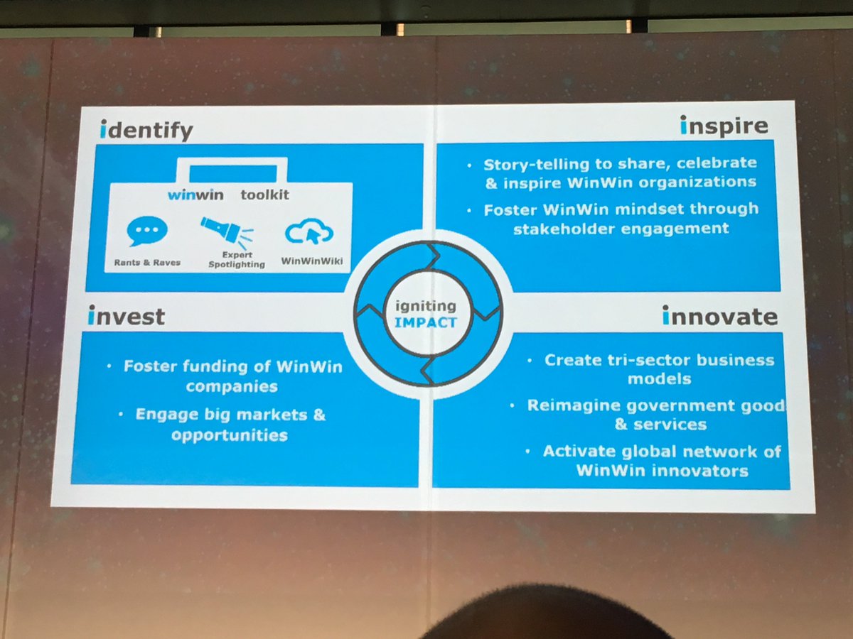 2blades's tweet photo. Really exciting work discussed by @jensmolbak at #kinglobal about harnessing the best of companies, non-profits, and govts to solve problems https://t.co/eSJ5k6ND6s