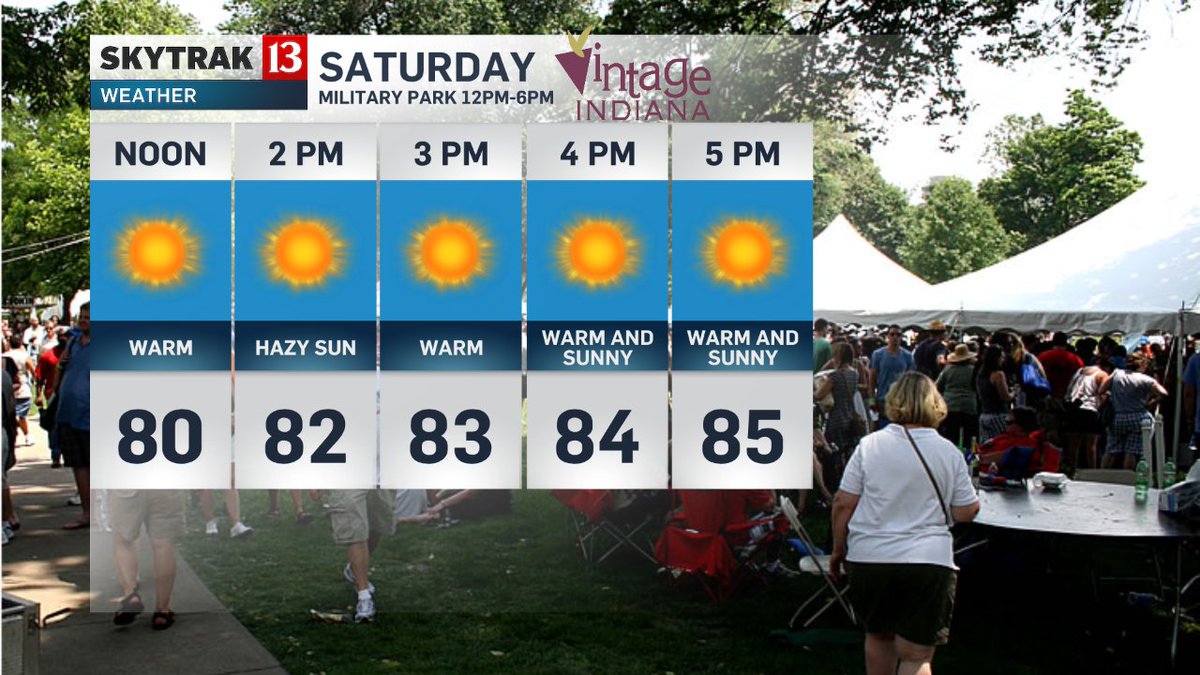 Warm, sunny Saturday but plenty of shade at Military Park to enjoy <a href="/VintageIndiana/">Vintage IN Wine Fest</a> between 12-6pm.  Great event!