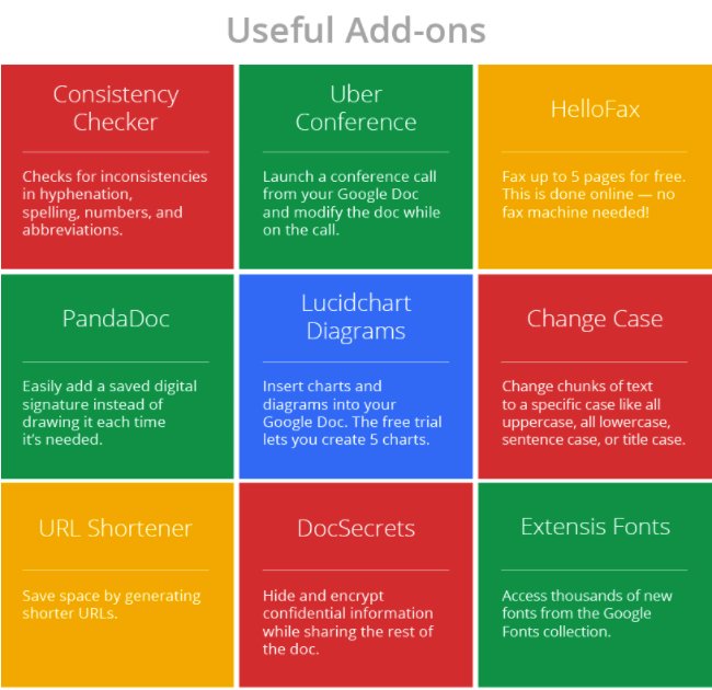 crewsertech's tweet photo. 9 Google Docs Add-ons Teachers Should Try Out https://t.co/ovR8M7zdYD https://t.co/iInzj8xSwe