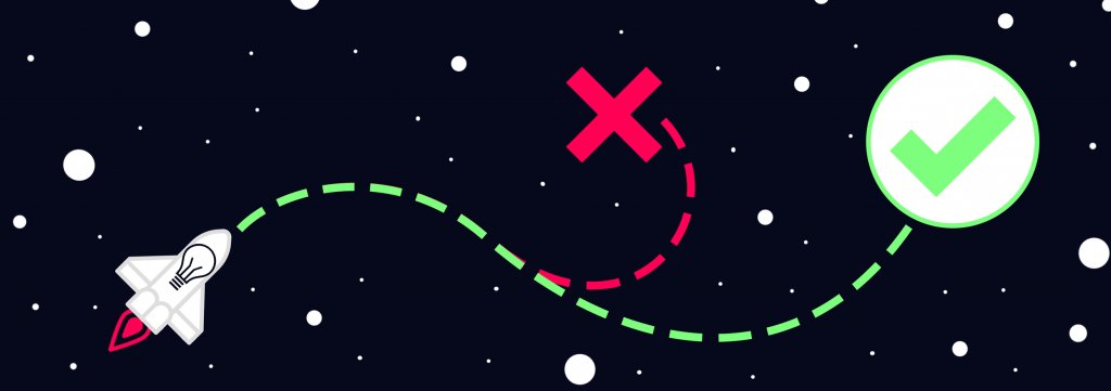 How to Test Drive Your #Business Idea Before Quitting Your Job buff.ly/2rxa5Kj by <a href="/ladderdigital/">LADDER</a>