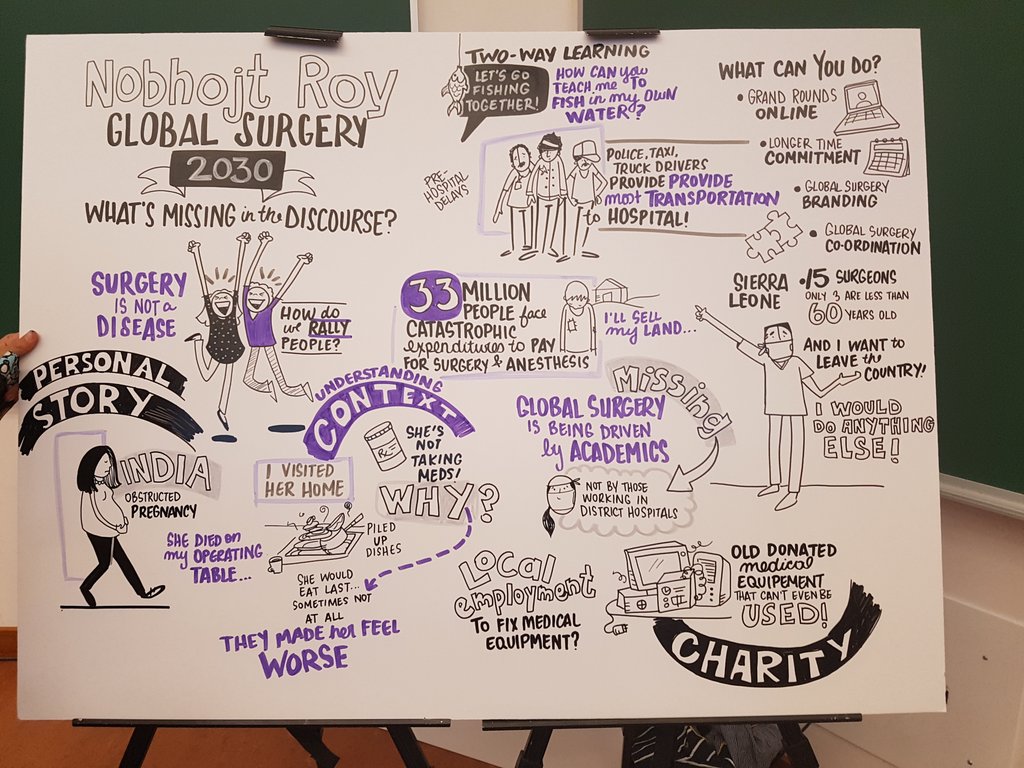 #BRT2017 tour de force by <a href="/nobsroy/">Nobhojit Roy</a> - sobering insights