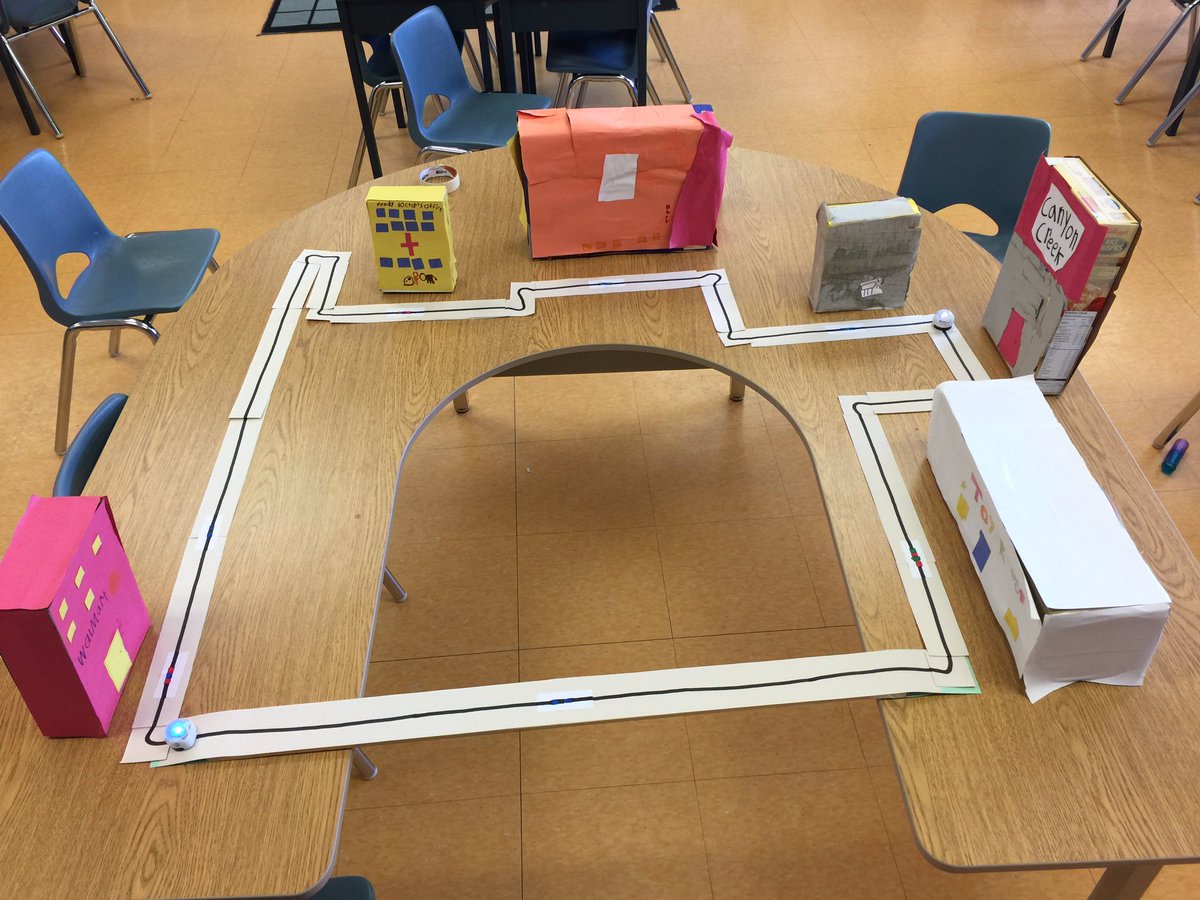 McMenemyTweets's tweet photo. Our Ozobot community for #CanadaLearningCode Week! #coding #KidCanCode #CLC150 https://t.co/wNQZ33VE08