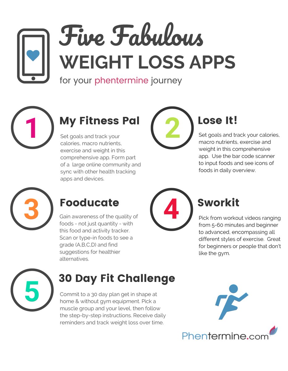 35-24-35 diet plan photo 7