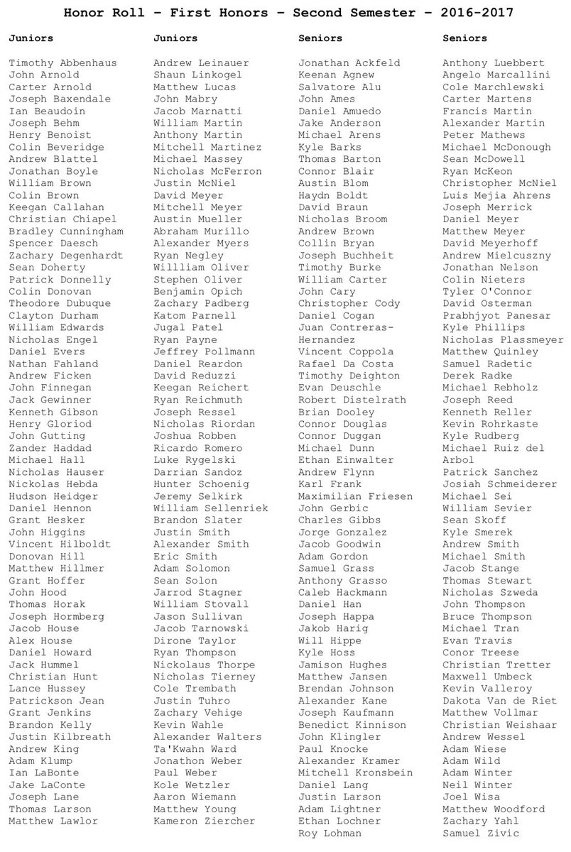 DeSmetJesuitHS's tweet photo. Congratulations to all the #Spartans who made 1st &amp; 2nd Honors this Spring #IntellectuallyCompetent #AMDG https://t.co/RSRFoCXK7G