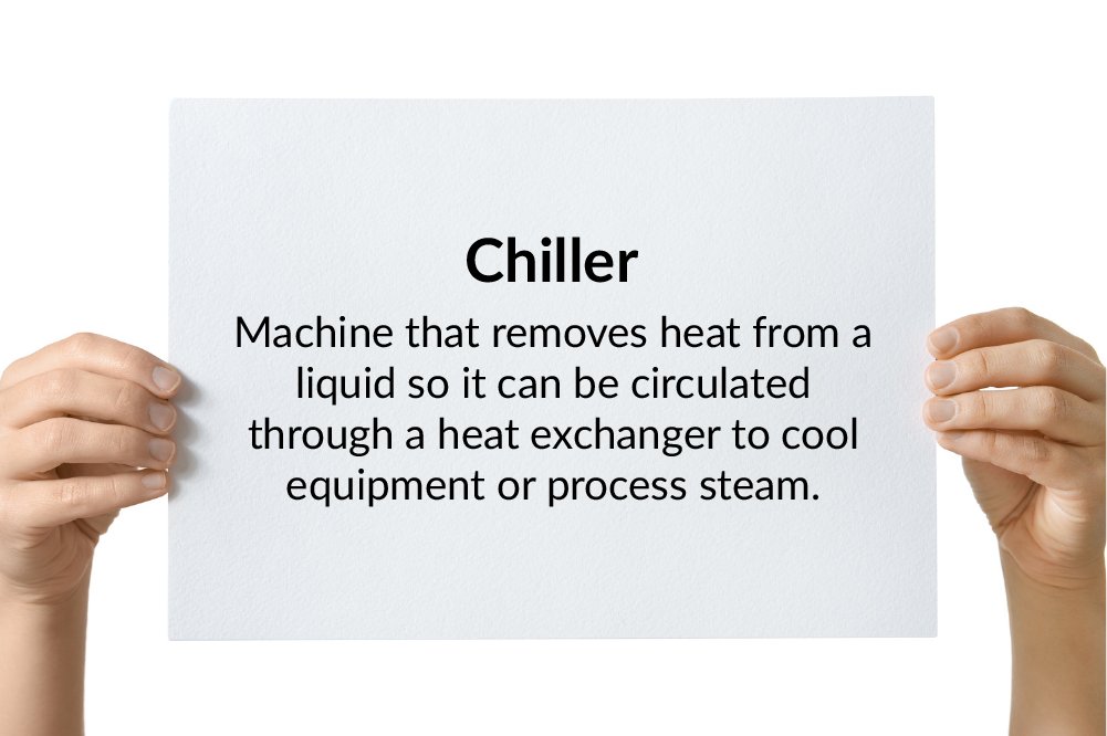 HVAC Terms: It helps to know the parts of your HVAC system and what they actually do to keep your home cool and comfortable all summer long!