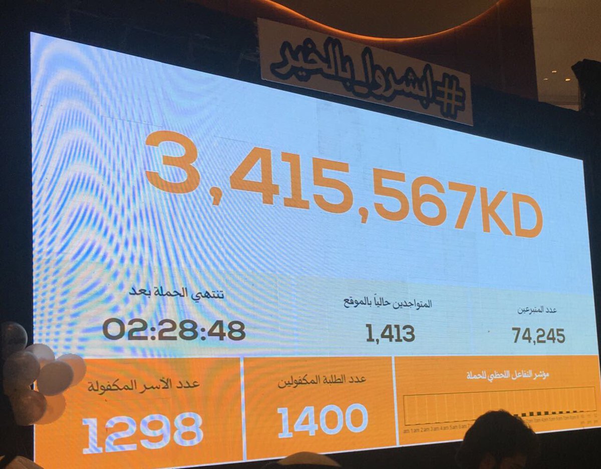 يارب يتقبل منكم يا أهل الخير ،،،،   أبشرو بالخير من جمعية النجاة الخيرية