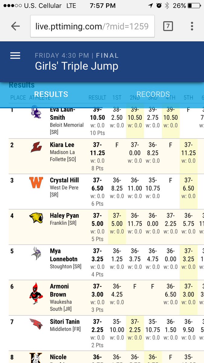 Beloit Track tweet media