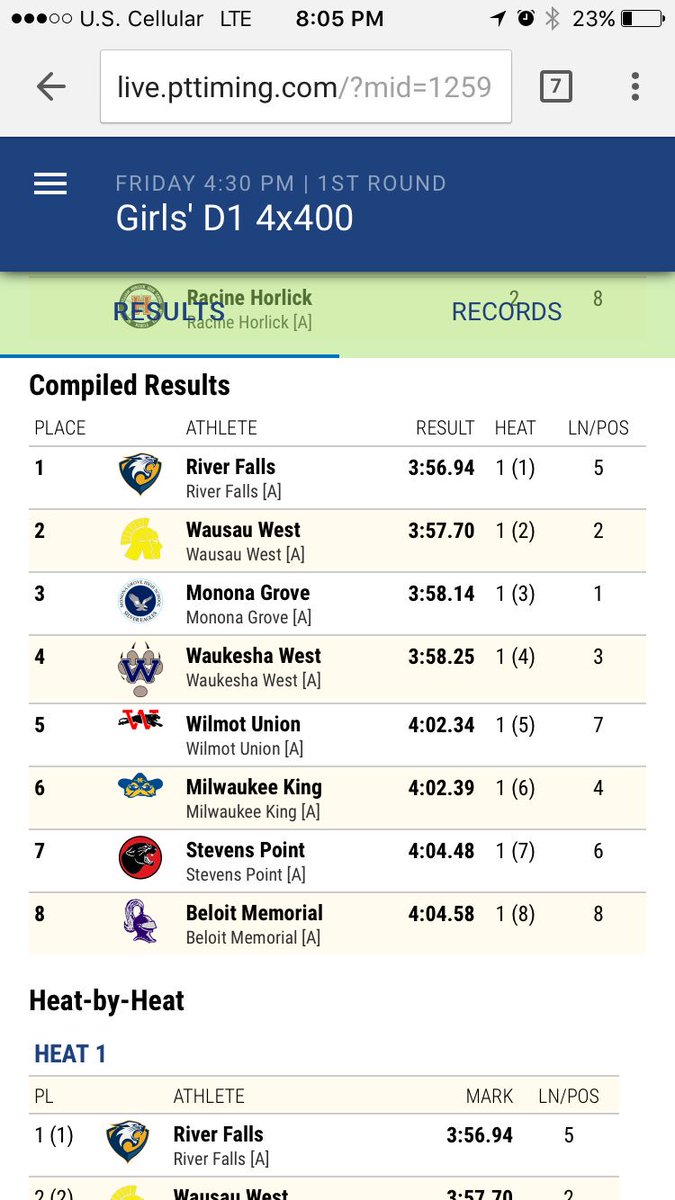 Beloit Track tweet media