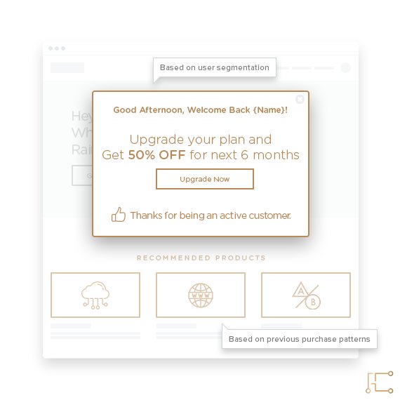 rightclickio's tweet photo. Attract your customers, show personalized offers and recommendations. 
#CMO #AI #Personalization https://t.co/lOKwD3I8HO