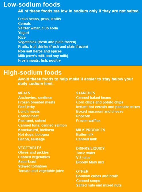 Dr. Rafidah Abdullah on Twitter: "Ini adalah gambar 