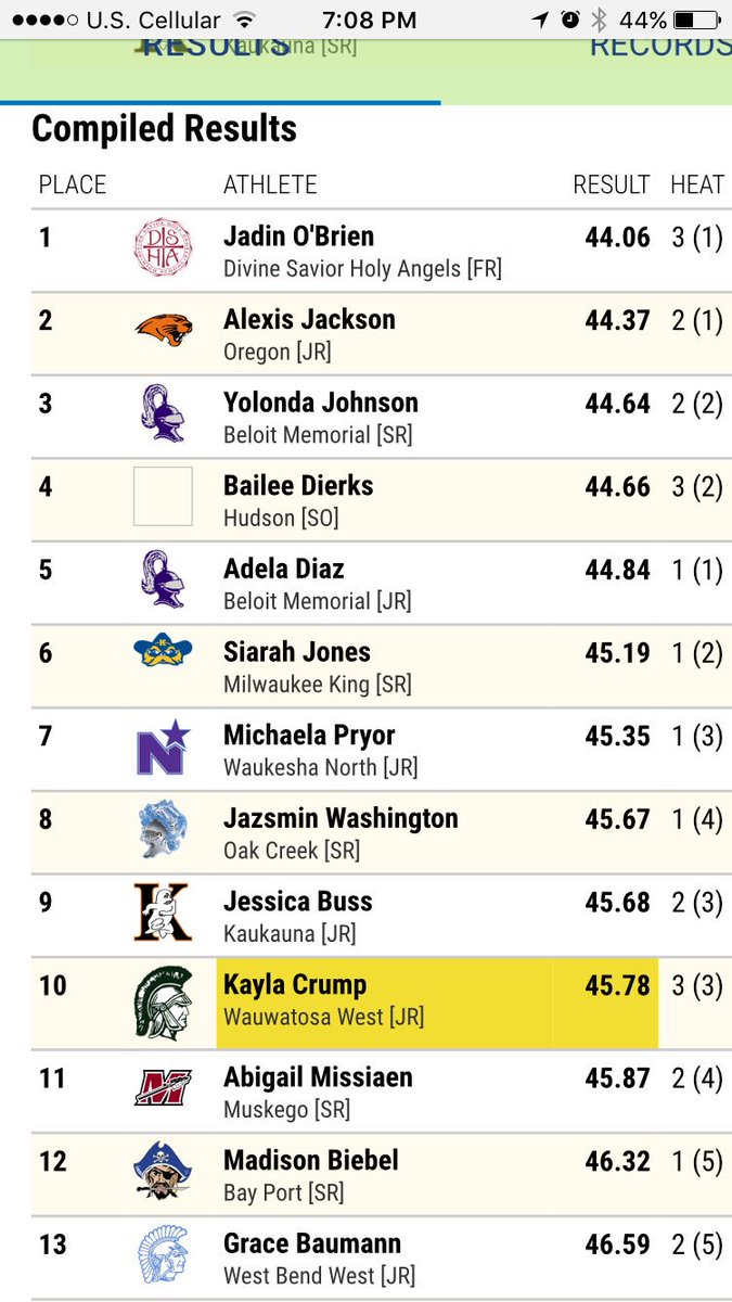 Beloit Track tweet media
